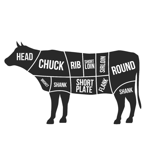 A black cow silhouette filled with labeled meat cut sections such as head, chuck, rib, short loin, sirloin, round, brisket, shank, short plate, flank, and shank, on a white background.